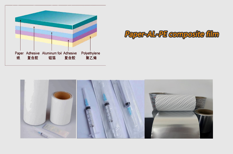 Paper-AL-PE Composite Film Structure