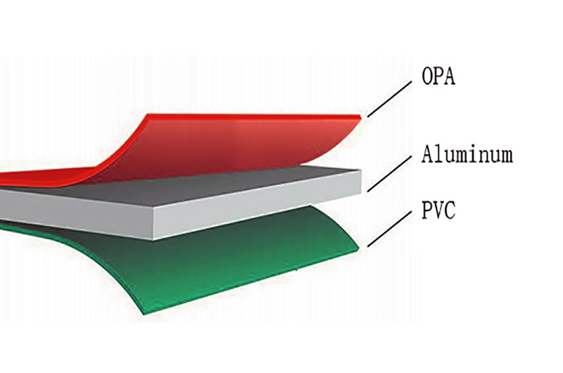 Cold Forming Foil Structure and Composition